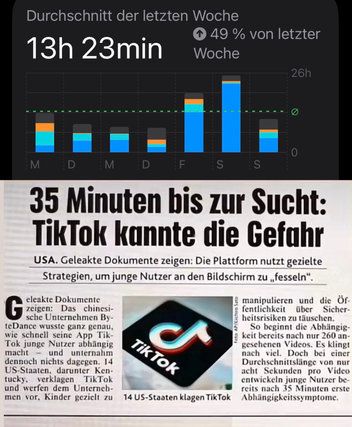 35 Minuten bis zur Sucht – was TikTok über dein Gehirn weiß (und du wissen solltest)!